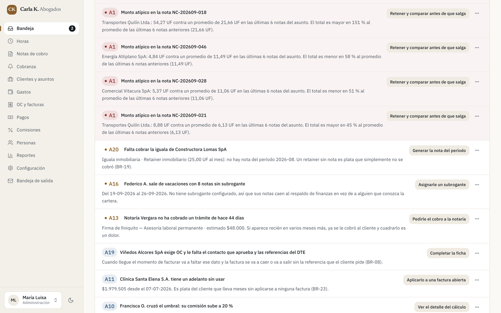 Avisos del auditor