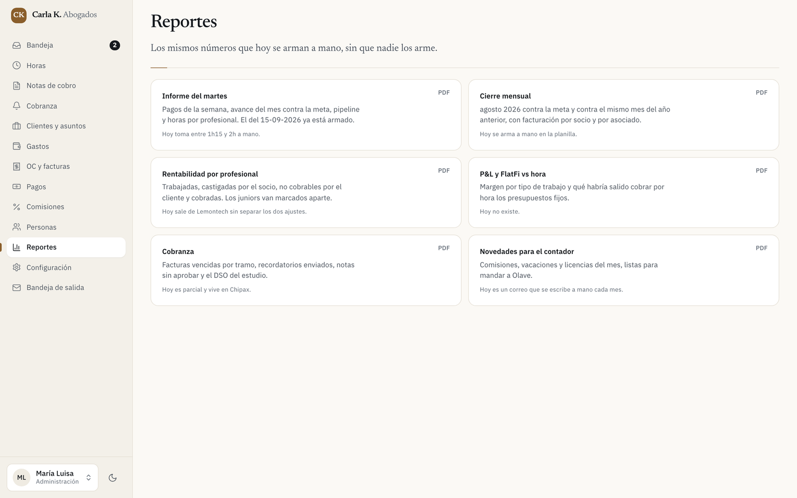Lista de reportes